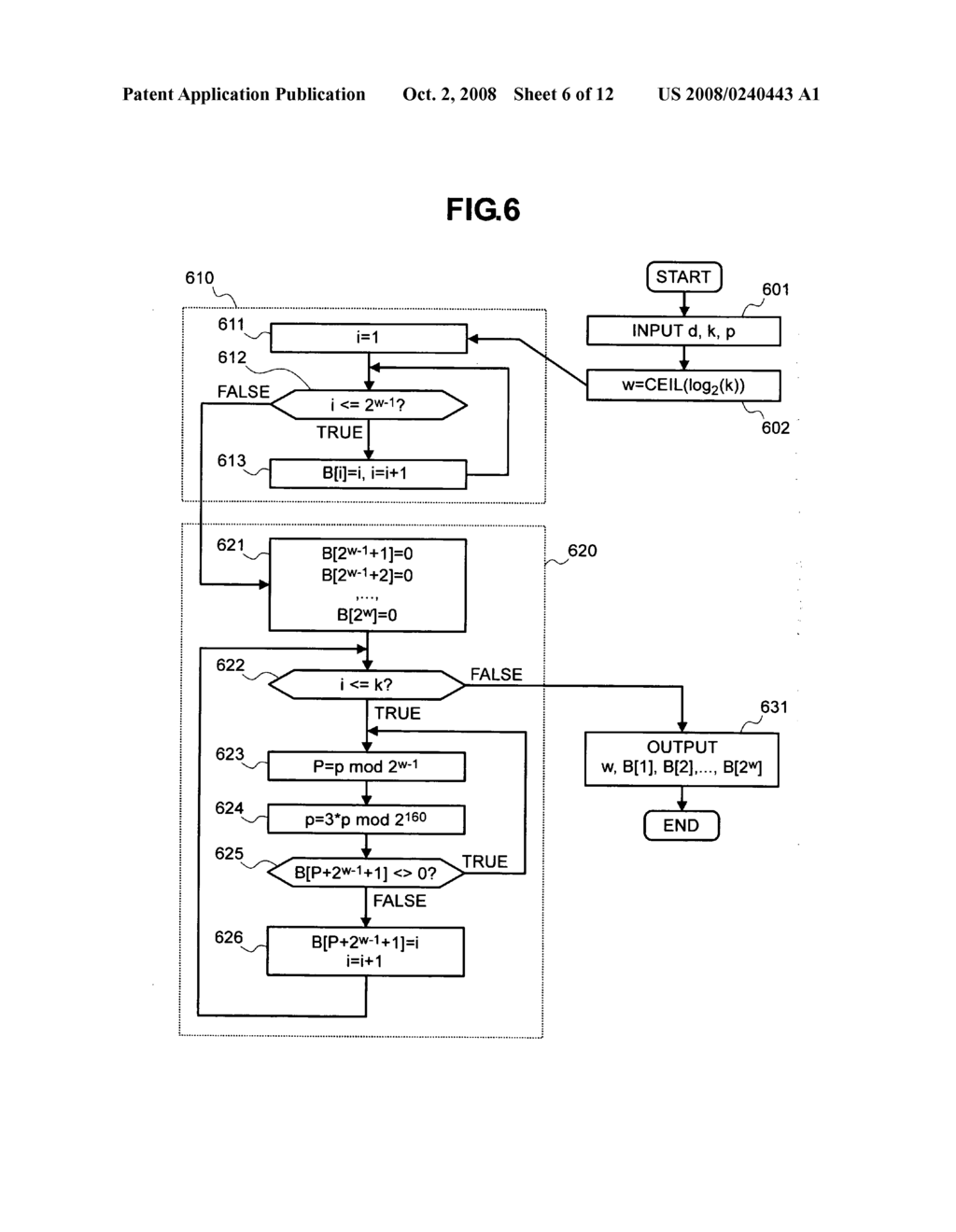 METHOD AND APPARATUS FOR SECURELY PROCESSING SECRET DATA - diagram, schematic, and image 07