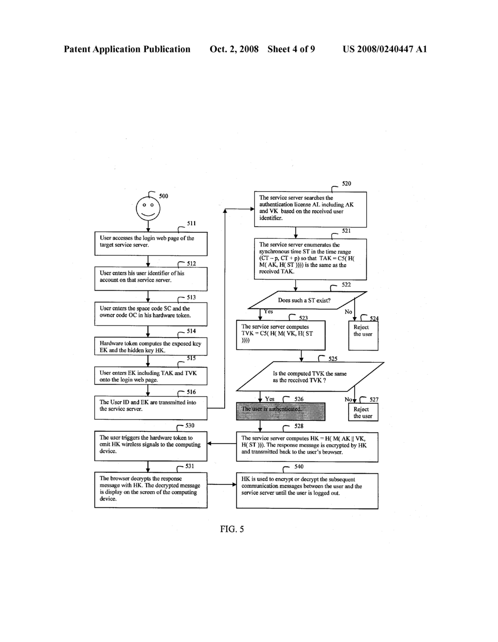 SYSTEM AND METHOD FOR USER AUTHENTICATION WITH EXPOSED AND HIDDEN KEYS - diagram, schematic, and image 05