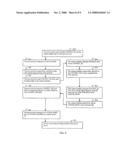 SYSTEM AND METHOD FOR USER AUTHENTICATION WITH EXPOSED AND HIDDEN KEYS diagram and image