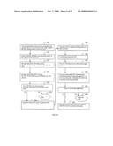 SYSTEM AND METHOD FOR USER AUTHENTICATION WITH EXPOSED AND HIDDEN KEYS diagram and image