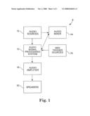 AUDIO SIGNAL PROCESSING SYSTEM FOR LIVE MUSIC PERFORMANCE diagram and image