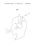 SOUND REPRODUCING DEVICE AND SOUND REPRODUCTION METHOD diagram and image