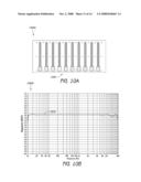 FREQUENCY-WARPED AUDIO EQUALIZER diagram and image