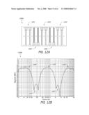 FREQUENCY-WARPED AUDIO EQUALIZER diagram and image