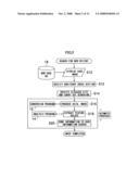 CASE IMAGE SEARCH APPARATUS AND SYSTEM diagram and image