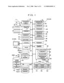 Feature information collecting apparatuses, methods, and programs diagram and image