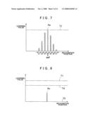 Feature information collecting apparatuses, methods, and programs diagram and image