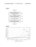 IMAGE DISPLAY DEVICE AND IMAGE DISPLAY METHOD diagram and image