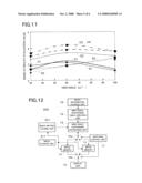 IMAGE DISPLAY DEVICE AND IMAGE DISPLAY METHOD diagram and image