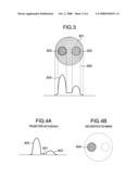 X-RAY CT IMAGE RECONSTRUCTION METHOD diagram and image