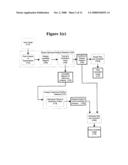 Two Stage Detection for Photographic Eye Artifacts diagram and image