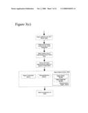 Two Stage Detection for Photographic Eye Artifacts diagram and image