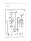 Two Stage Detection for Photographic Eye Artifacts diagram and image