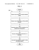 Displaying text of a writing system using syntax-directed translation diagram and image