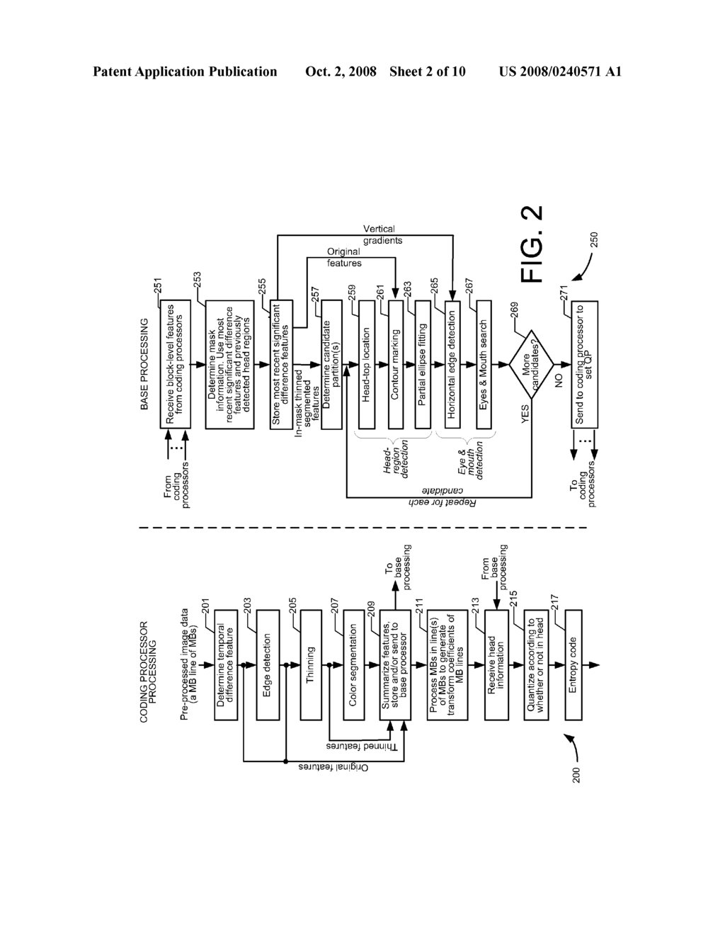 REAL-TIME FACE DETECTION USING TEMPORAL DIFFERENCES - diagram, schematic, and image 03