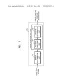 METHOD OF AND APPARATUS FOR DETECTING ERROR IN IMAGE DATA STREAM diagram and image