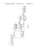 VIDEO DISCRIMINATION METHOD AND VIDEO DISCRIMINATION APPARATUS diagram and image