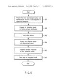 VIDEO DISCRIMINATION METHOD AND VIDEO DISCRIMINATION APPARATUS diagram and image