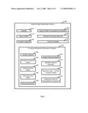 Functional Dissipation Classification of Retinal Images diagram and image