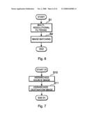 Image processing method and image processing apparatus diagram and image