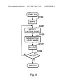 Image processing method and image processing apparatus diagram and image