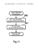 Image processing method and image processing apparatus diagram and image