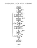 Image processing method and image processing apparatus diagram and image