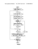 Image processing method and image processing apparatus diagram and image