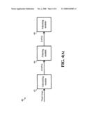 Method and apparatus for image stabilization diagram and image