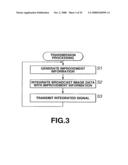 Data processing device and method, recording medium, and program diagram and image