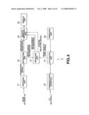 Data processing device and method, recording medium, and program diagram and image