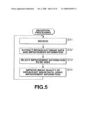 Data processing device and method, recording medium, and program diagram and image