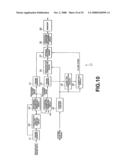 Data processing device and method, recording medium, and program diagram and image