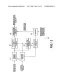 Data processing device and method, recording medium, and program diagram and image