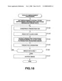 Data processing device and method, recording medium, and program diagram and image