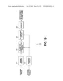 Data processing device and method, recording medium, and program diagram and image