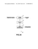 Data processing device and method, recording medium, and program diagram and image