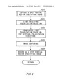 IMAGE CORRECTION APPARATUS, IMAGE CORRECTION METHOD, SKIN DIAGNOSIS METHOD, AND COMPUTER PROGRAM PRODUCT diagram and image