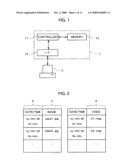 INFORMATION OUTPUTTING DEVICE, INFORMATION OUTPUTTING METHOD, COMPUTER READABLE RECORDING MEDIUM, AND IMAGE PROJECTING SYSTEM diagram and image