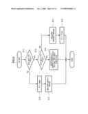 INFORMATION OUTPUTTING DEVICE, INFORMATION OUTPUTTING METHOD, COMPUTER READABLE RECORDING MEDIUM, AND IMAGE PROJECTING SYSTEM diagram and image