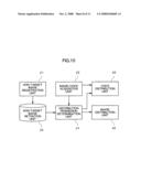 INFORMATION OUTPUTTING DEVICE, INFORMATION OUTPUTTING METHOD, COMPUTER READABLE RECORDING MEDIUM, AND IMAGE PROJECTING SYSTEM diagram and image