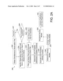 Automatic camera calibration and geo-registration using objects that provide positional information diagram and image