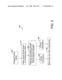 Automatic camera calibration and geo-registration using objects that provide positional information diagram and image