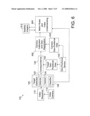 Automatic camera calibration and geo-registration using objects that provide positional information diagram and image