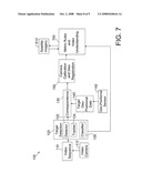 Automatic camera calibration and geo-registration using objects that provide positional information diagram and image