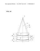 Circular arc slide apparatus diagram and image