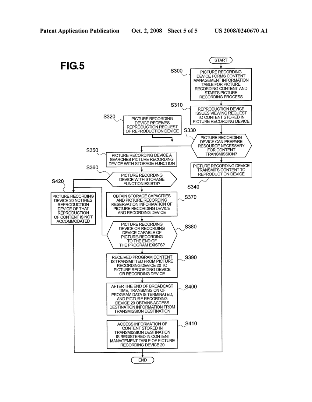 PICTURE RECORDING SYSTEM AND PICTURE RECORDING AND REPRODUCING METHOD - diagram, schematic, and image 06