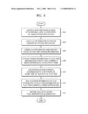 METHOD OF UPDATING ADDITIONAL DATA AND APPARATUS FOR REPRODUCING THE SAME diagram and image