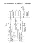 IMAGING APPARATUS AND FOCUSING METHOD diagram and image