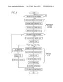 IMAGING APPARATUS AND FOCUSING METHOD diagram and image